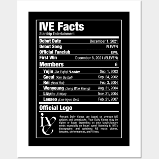 IVE Nutritional Facts Posters and Art